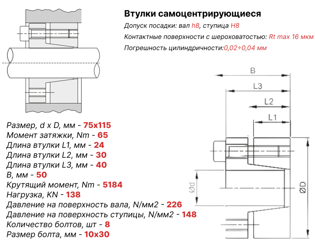 Чертеж втулка зажимная ВК13 75х115 Чертеж втулка зажимная ВК13 75х115