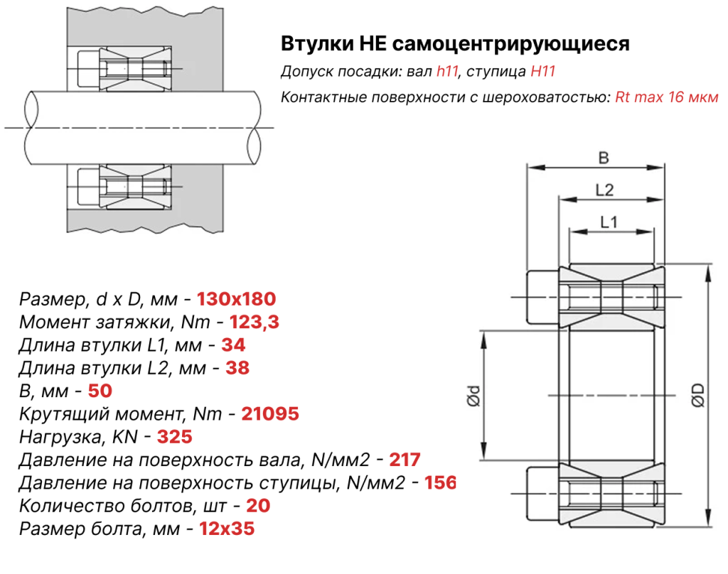 Чертеж втулка зажимная ВК40 130х180