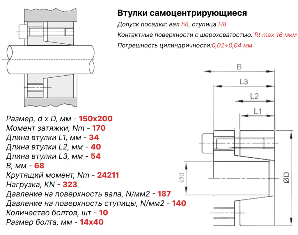 Чертеж втулка зажимная ВК13 150х200 Чертеж втулка зажимная ВК13 150х200
